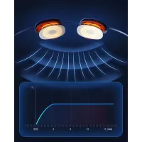 Універсальний масажер для імпульсного масажу шиї Neck Massager DZ-02 · Бездротовий електромасажер EMS з 5 режимами роботи та підігрівом