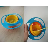 Детская тарелка - непроливайка Gyro Bowl