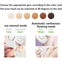 Портативний жіночий домашній фотоепілятор для тіла IPL Hair Removal Device для всіх типів волосся ∙ Жіночий лазерний епілятор для всього тіла IPL Hair Removal