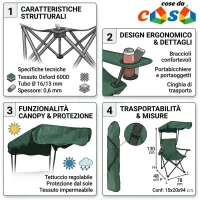 Складне крісло з навісом 53×53×110 см зелене • Туристичне крісло для риболовлі та кемпінгу з регульованим козирком, підлокітниками й підсклянником до 110 кг